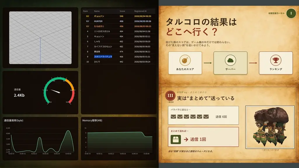 実運用中のゲーム開発技術を大放出！　注目展示ブースや技術について、一部を先行公開！ 画像 15