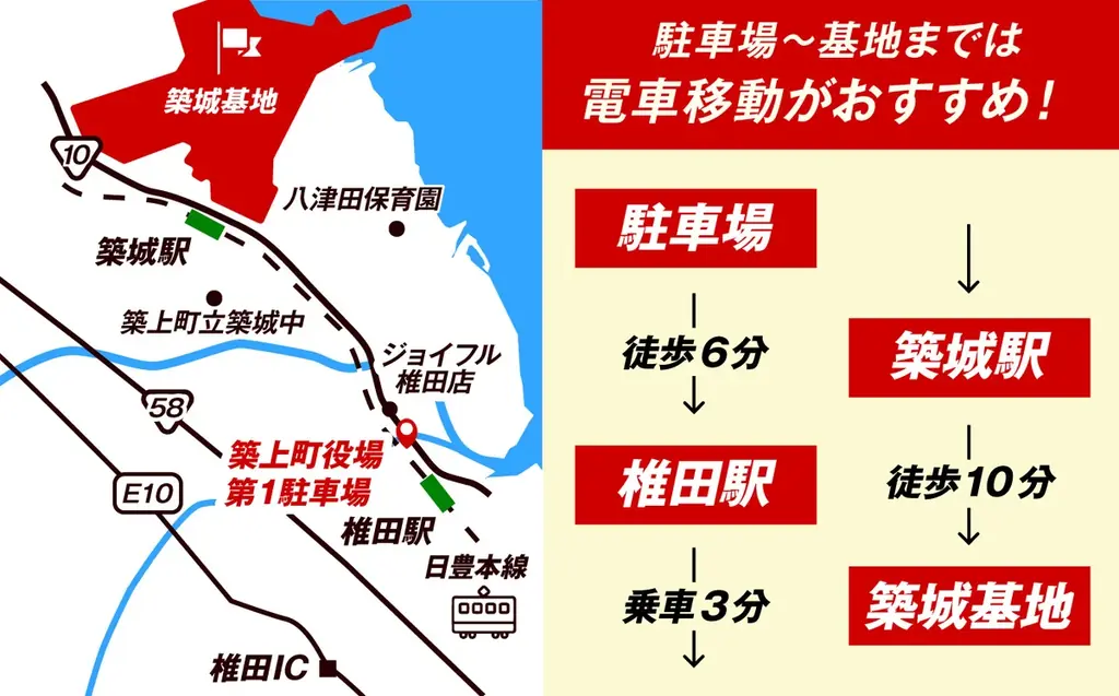 【築城基地航空祭2026】駐車場チケットの寄附受付を築上町ふるさと納税でスタート 画像 5