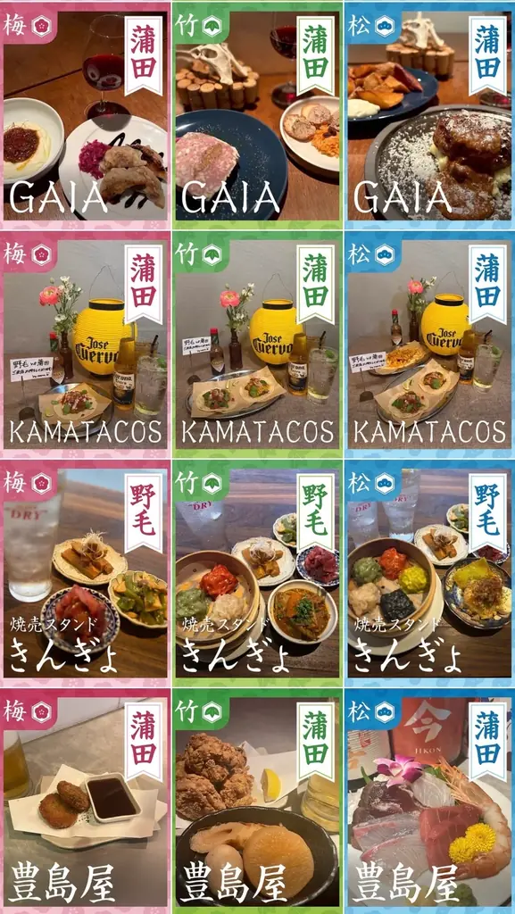 横浜・野毛vs東京・蒲田、街全体を舞台にした「リアルはしご酒ゲーム」を初開催 画像 11