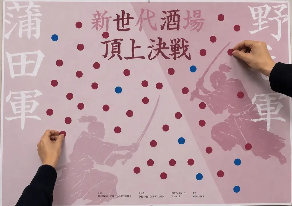 横浜・野毛vs東京・蒲田、街全体を舞台にした「リアルはしご酒ゲーム」を初開催 画像 6