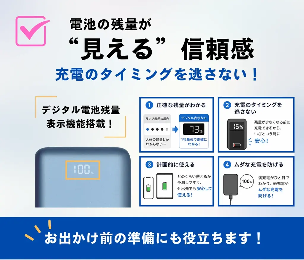 準固体電池を採用した10000mAhモバイルバッテリーが登場。PD45W・約190gの一台を「Makuake」にて先行販売 画像 11