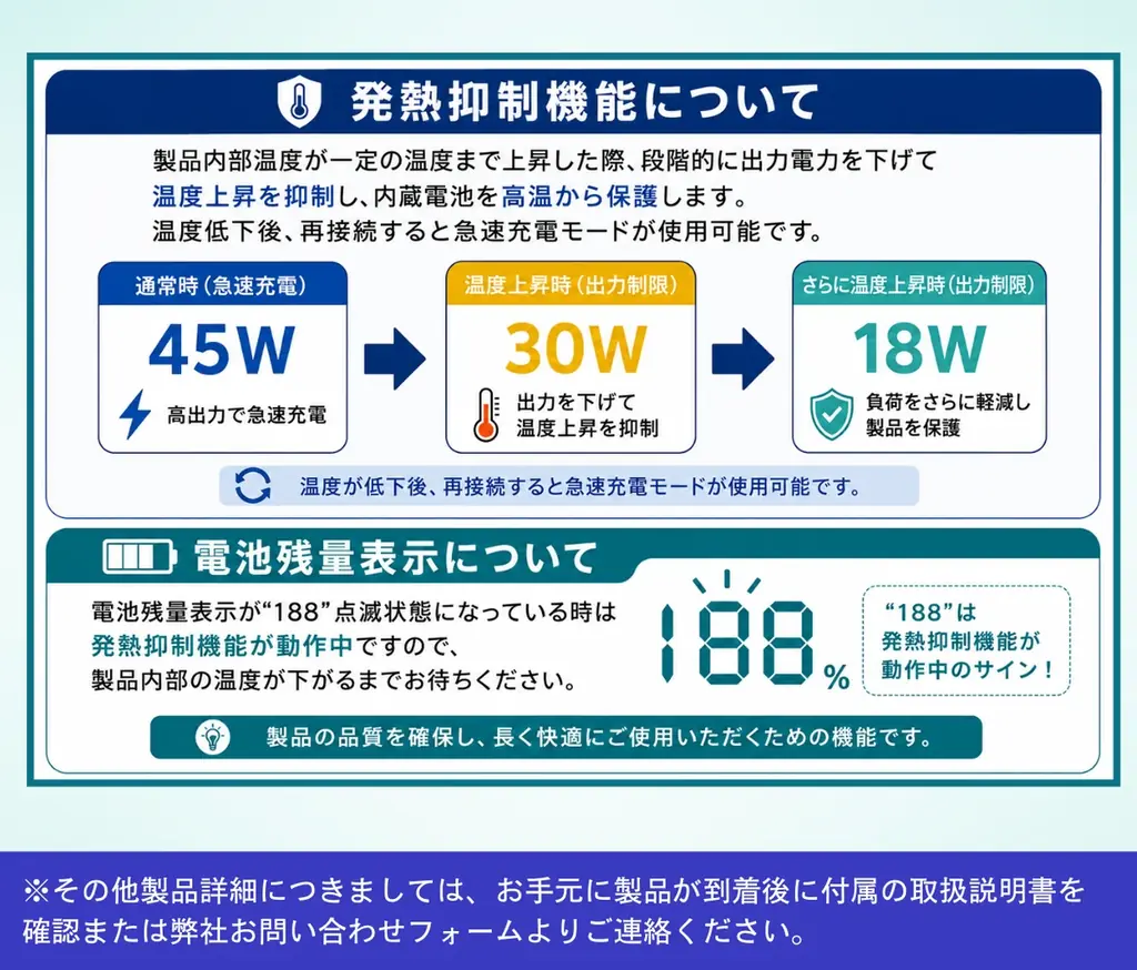準固体電池を採用した10000mAhモバイルバッテリーが登場。PD45W・約190gの一台を「Makuake」にて先行販売 画像 12