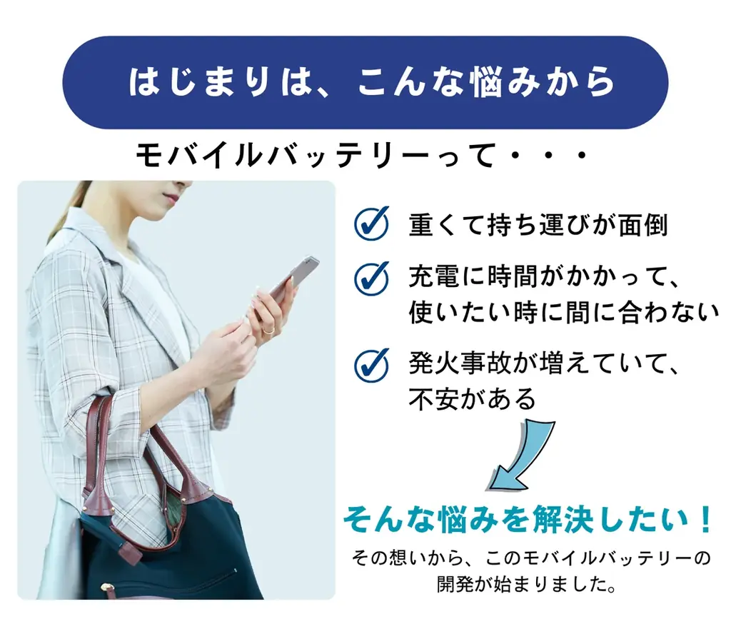 準固体電池を採用した10000mAhモバイルバッテリーが登場。PD45W・約190gの一台を「Makuake」にて先行販売 画像 2