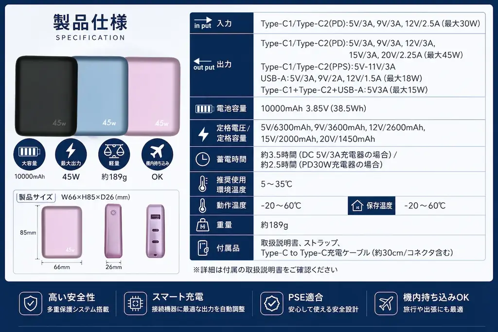 準固体電池を採用した10000mAhモバイルバッテリーが登場。PD45W・約190gの一台を「Makuake」にて先行販売 画像 21