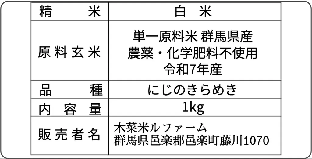 機動警察パトレイバーEZY 上海亭中華風カレー発売のお知らせ 画像 5