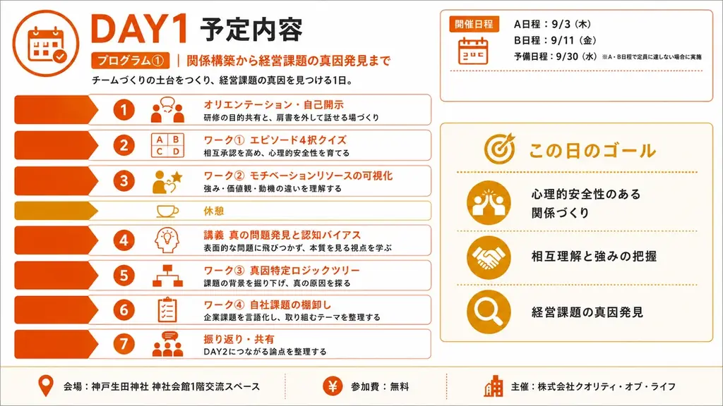 チームづくりを体感し、まだ見ぬ経営パートナーに出会う！兵庫県内企業と地域のプロフェッショナルをつなぐ「ひょうごチームづくりスカウト」参加者募集 画像 2