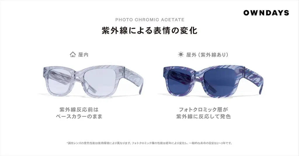 【OWNDAYS｜オンデーズ】太陽を浴びて、表情が変わる。フレームまで発色する調光アイウェア「LUMINOUS REACT」新登場。 画像 3