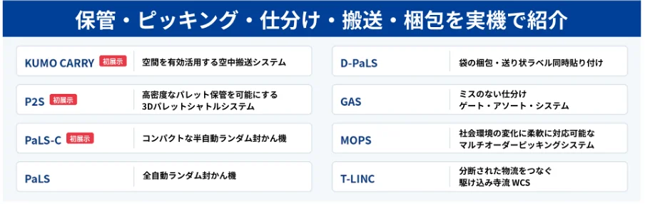 タクテック、国際物流総合展2026で新たな3ソリューションを初展示「KUMO CARRY」「P2S」「PaLS-C」を実機デモ 画像 5