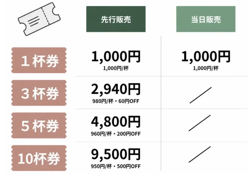【第5弾開催・全10店舗解禁】「KFB福島放送開局45周年記念 SUSURUラーメンフェス福島」出店ラーメン店を一挙公開！ 画像 13