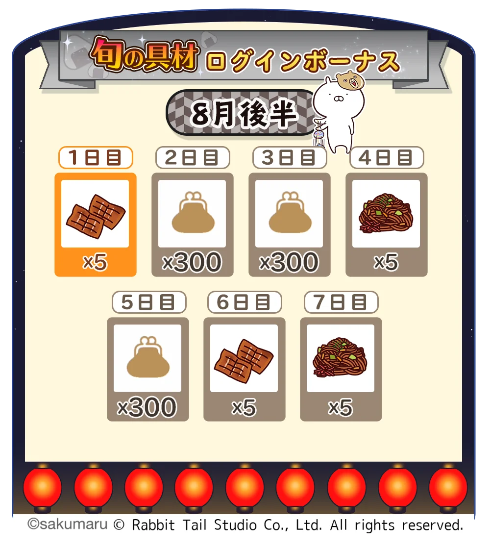 2周年を迎えた『うさまるキッチン』8月後半限定新規着せ替えが登場！ 画像 3