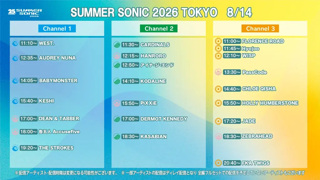 ＜SUMMER SONIC 2026＞配信タイムテーブル＆追加配信アーティスト公開！WOWOWオンデマンドで独占ライブ配信！現地の熱狂を、あなた専用の特等席で。 画像 2
