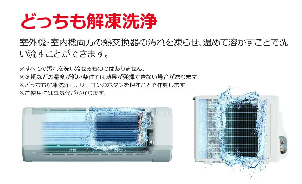2027年省エネ基準達成率100%のルームエアコン3機種を74,800円から発売 画像 5
