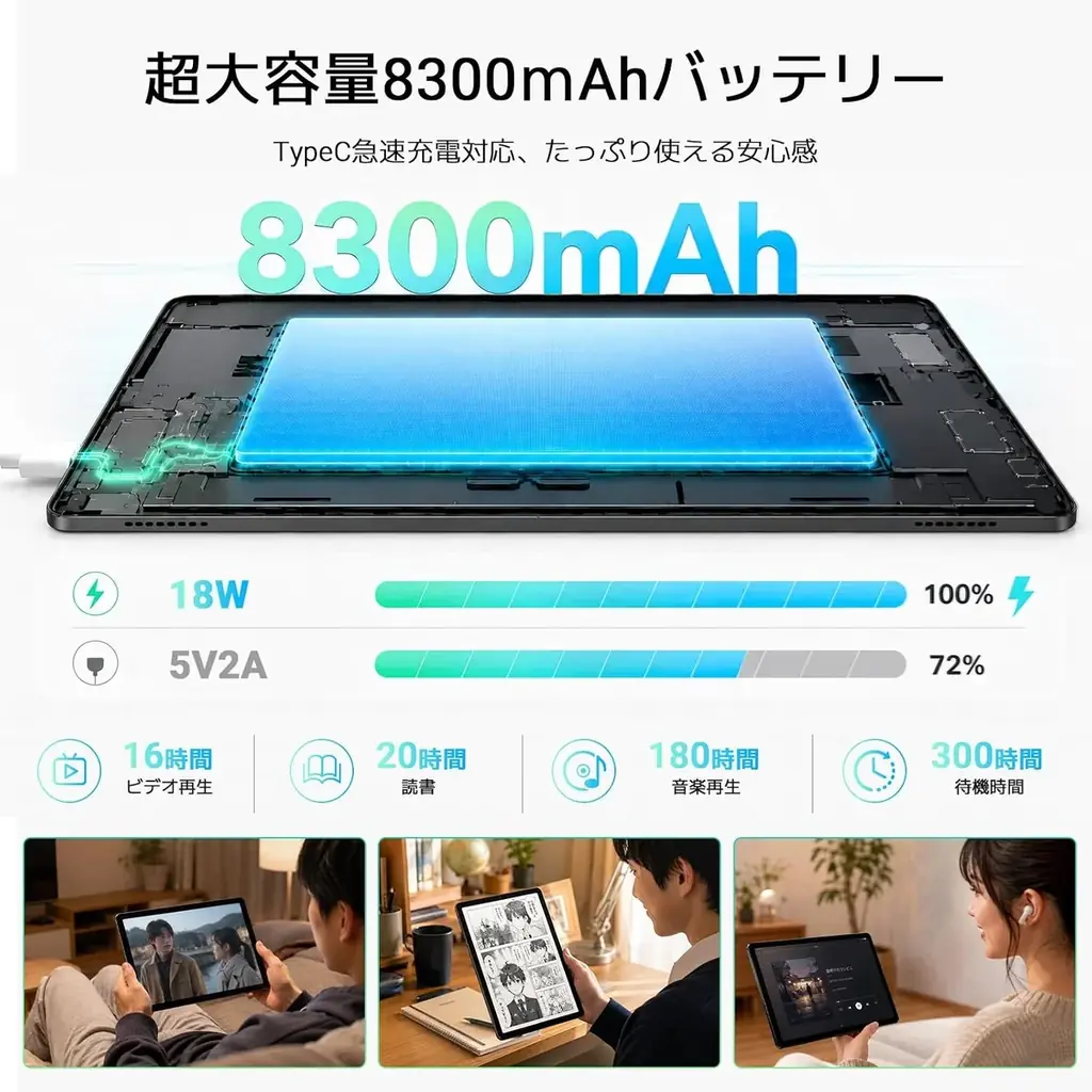 Android 17搭載11インチタブレット「Blackview Link 5」発売、8月31日まで22,999円の発売記念価格で販売 画像 6