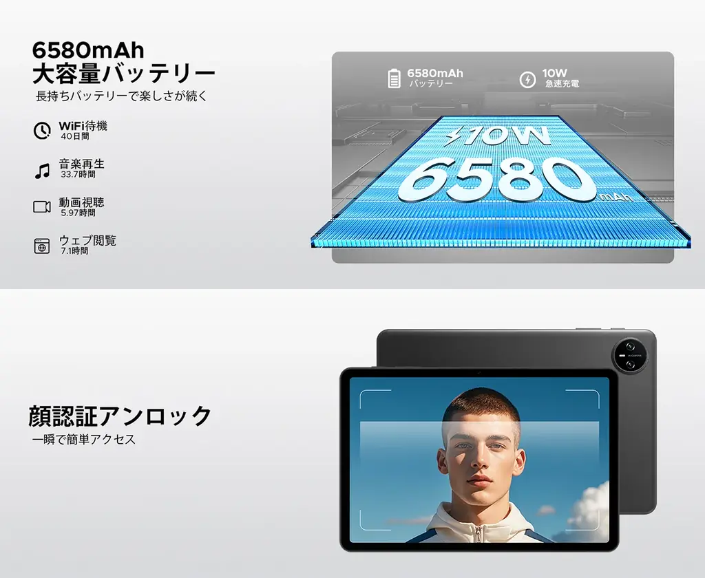【アマゾン37％OFFタイムセール】Android 16×Gemini AI搭載「A9 セット版」が15,800円！キーボード付き10インチタブレットを数量限定販売 画像 7