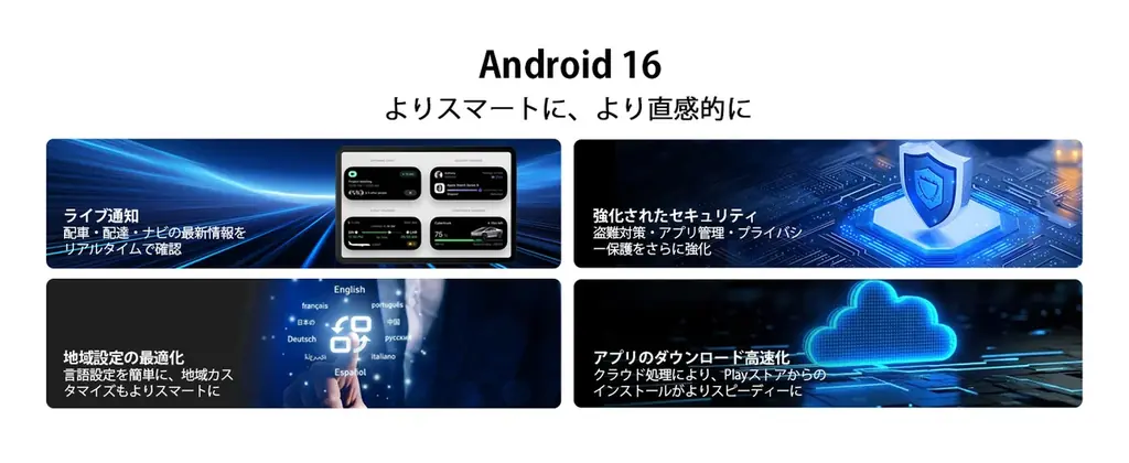 【アマゾン30％OFFタイムセール】13.4インチ「U13 Pro セット版 タブレット」が35,900円！2.4K・120Hz・Gemini AI搭載の豪華セット版 画像 4