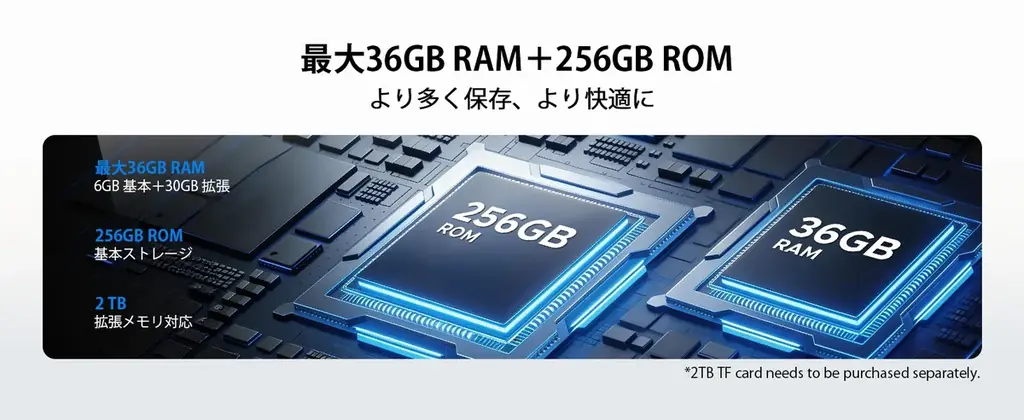 【アマゾン30％OFFタイムセール】13.4インチ「U13 Pro セット版 タブレット」が35,900円！2.4K・120Hz・Gemini AI搭載の豪華セット版 画像 5