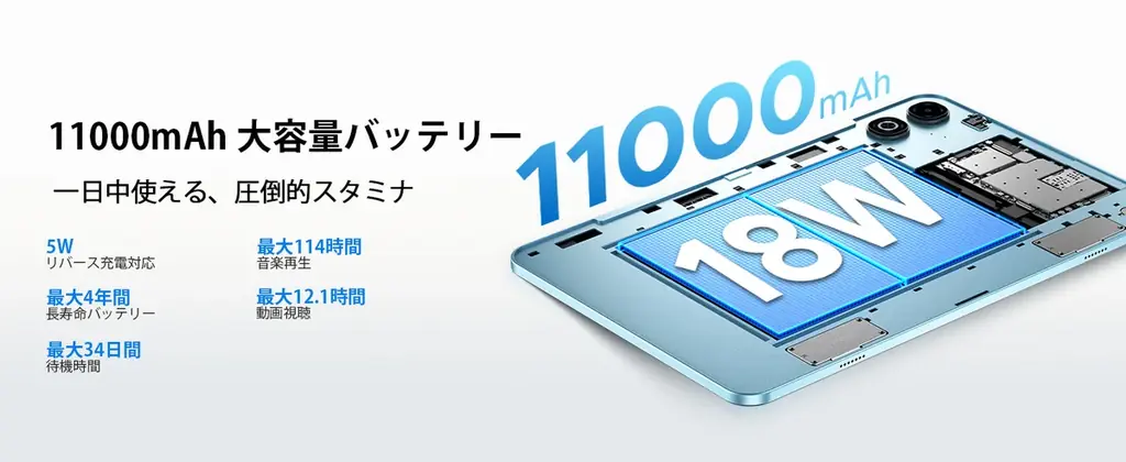 【アマゾン30％OFFタイムセール】13.4インチ「U13 Pro セット版 タブレット」が35,900円！2.4K・120Hz・Gemini AI搭載の豪華セット版 画像 6
