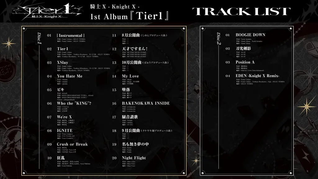 【STPR】騎士X、1stアルバム『Tier１』収録曲など詳細発表＆予約受付開始！東名阪ツアー『Tier１』のチケット最終先着販売も開始！ 画像 3