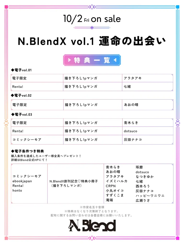 ナンバーナインの商業BLレーベル「N.Blend」より、豪華読み切り作品を収録した特別誌「N.BlendX」が10月2日に発売決定 画像 4