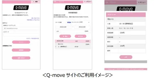路線バスの完全キャッシュレス化に向け、クレジットカードタッチ決済で路線バス全車両に乗れるようになります！ 画像 5