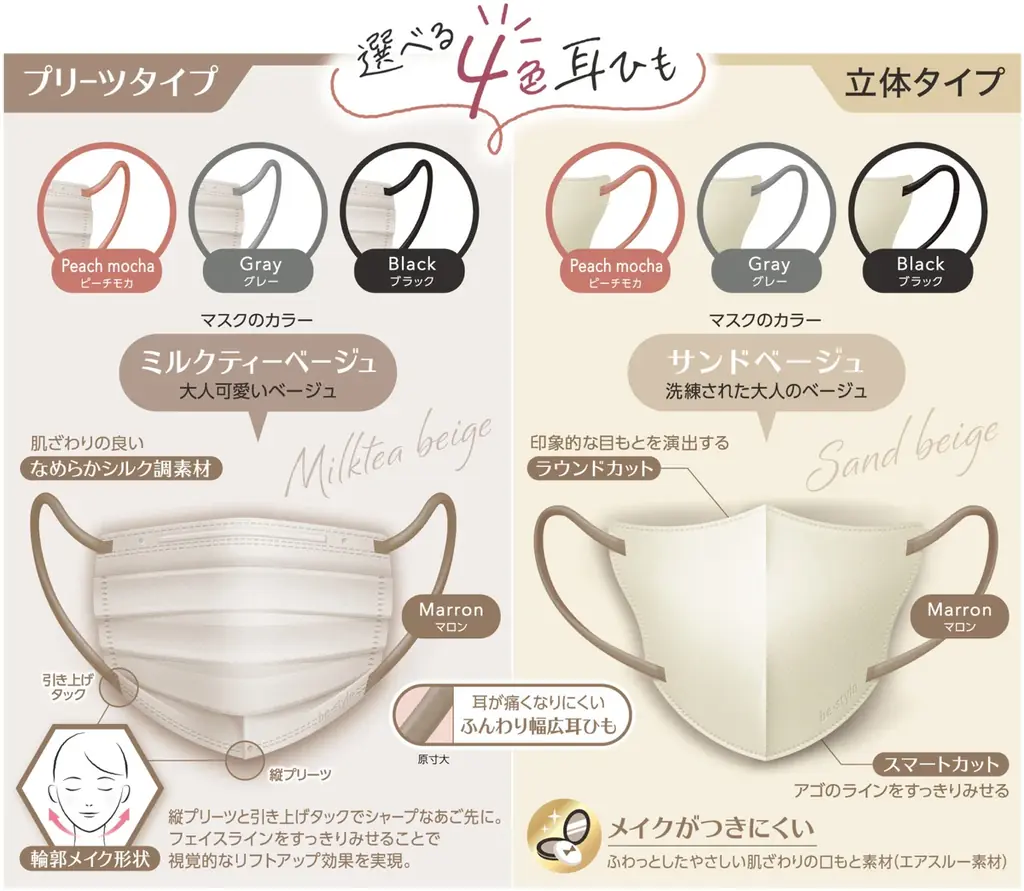 すっきり美しい輪郭に。小顔に魅せるマスクに新提案！『ビースタイル プリーツタイプ ふつうサイズ ベージュアソート』『ビースタイル 立体タイプ ふつうサイズ ベージュアソート』数量限定発売 画像 2