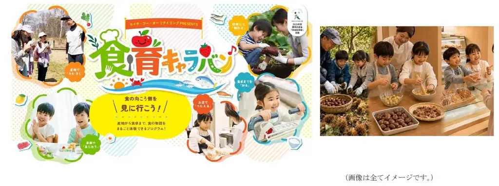 エイチ・ツー・オー リテイリング×JTB 共創プロジェクト生活者と共に創る「食」の新たな価値体験 「食育キャラバン」 実施 画像 2