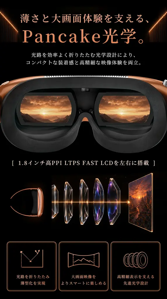 映像ケーブルから自由に。1000インチ相当の大画面を楽しめる「A18 Lite」。8月25日（火）11時にMakuakeにて登場。今すぐ事前登録最大40％OFF！ 画像 11