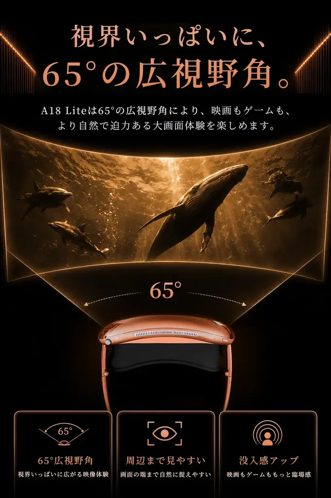 映像ケーブルから自由に。1000インチ相当の大画面を楽しめる「A18 Lite」。8月25日（火）11時にMakuakeにて登場。今すぐ事前登録最大40％OFF！ 画像 12