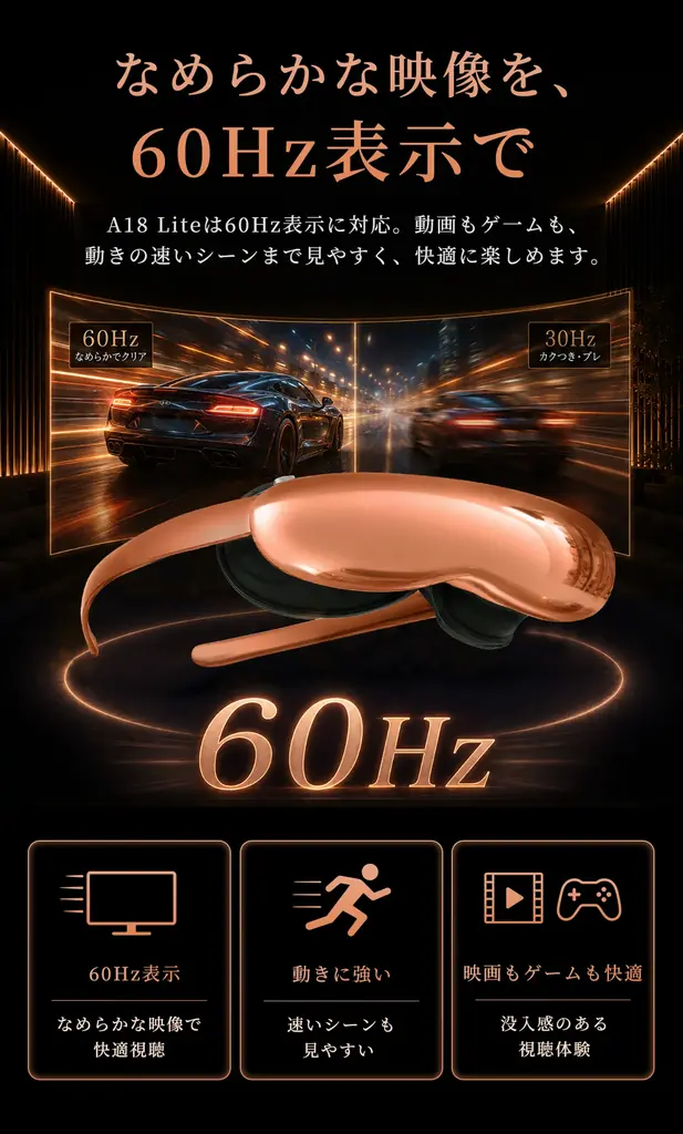 映像ケーブルから自由に。1000インチ相当の大画面を楽しめる「A18 Lite」。8月25日（火）11時にMakuakeにて登場。今すぐ事前登録最大40％OFF！ 画像 13