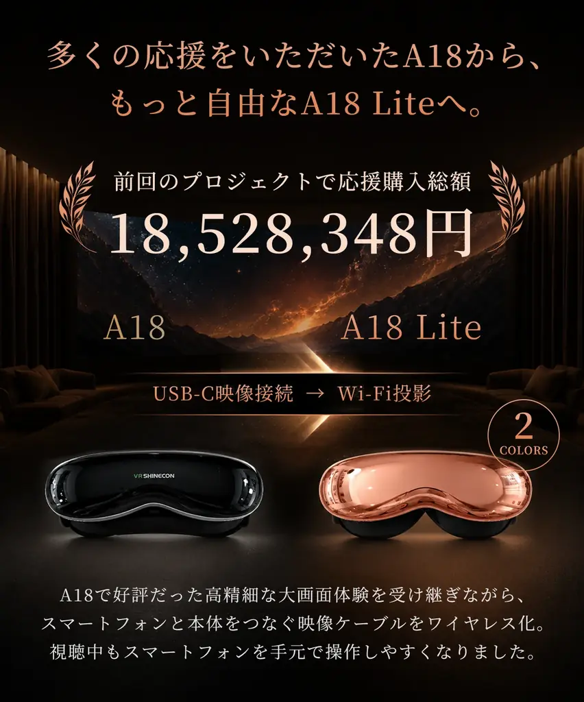 映像ケーブルから自由に。1000インチ相当の大画面を楽しめる「A18 Lite」。8月25日（火）11時にMakuakeにて登場。今すぐ事前登録最大40％OFF！ 画像 2