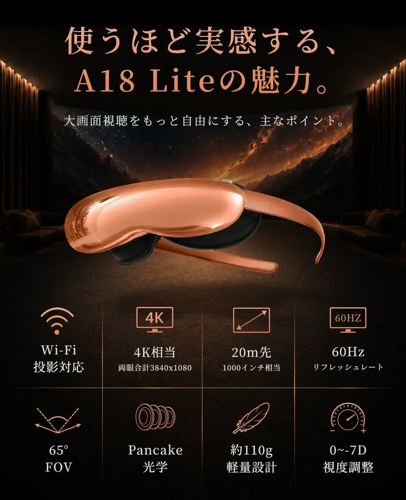 映像ケーブルから自由に。1000インチ相当の大画面を楽しめる「A18 Lite」。8月25日（火）11時にMakuakeにて登場。今すぐ事前登録最大40％OFF！ 画像 5