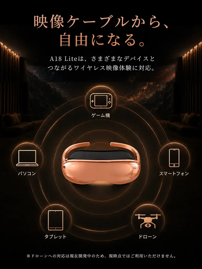 映像ケーブルから自由に。1000インチ相当の大画面を楽しめる「A18 Lite」。8月25日（火）11時にMakuakeにて登場。今すぐ事前登録最大40％OFF！ 画像 6