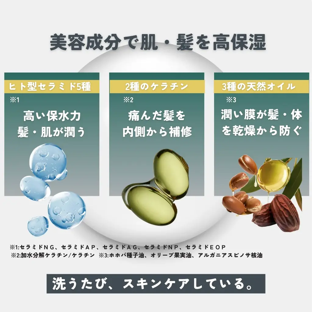 【KAKTAS】発売より先に、体験があった「逆輸入コスメ」。スキンケア発想のヘア&ボディケア商品が誕生。 画像 6