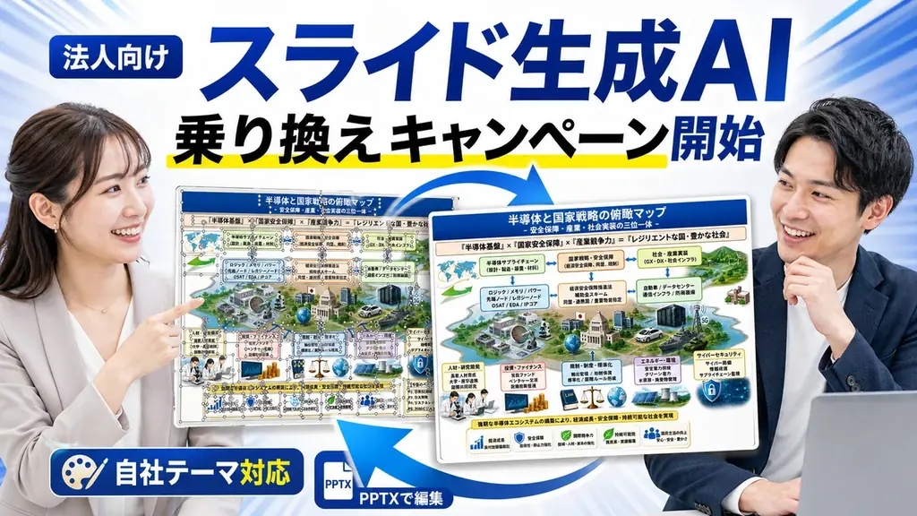 ChatSense乗り換えキャンペーン　スライド生成1ヶ月無料