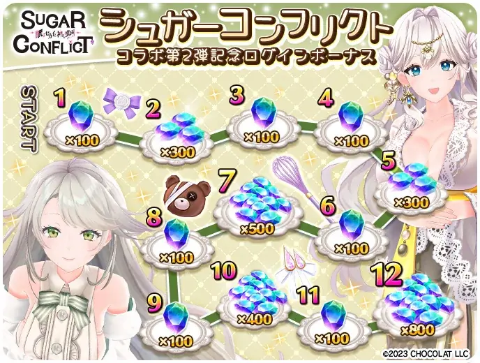 『デタリキZ 特別防衛局隊員の日常』にて8月20日(木) 0:00より『シュガーコンフリクト×デタリキZ』コラボ開催！ 画像 6