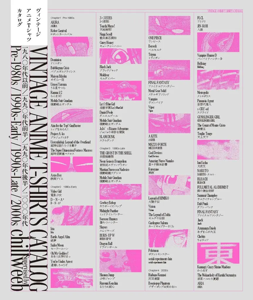 【代官山 蔦屋書店にて先行販売&フェア開催】世界が熱狂するアニメTシャツをまとめた日本初のビジュアルブック『ヴィンテージ アニメTシャツ カタログ』 画像 2