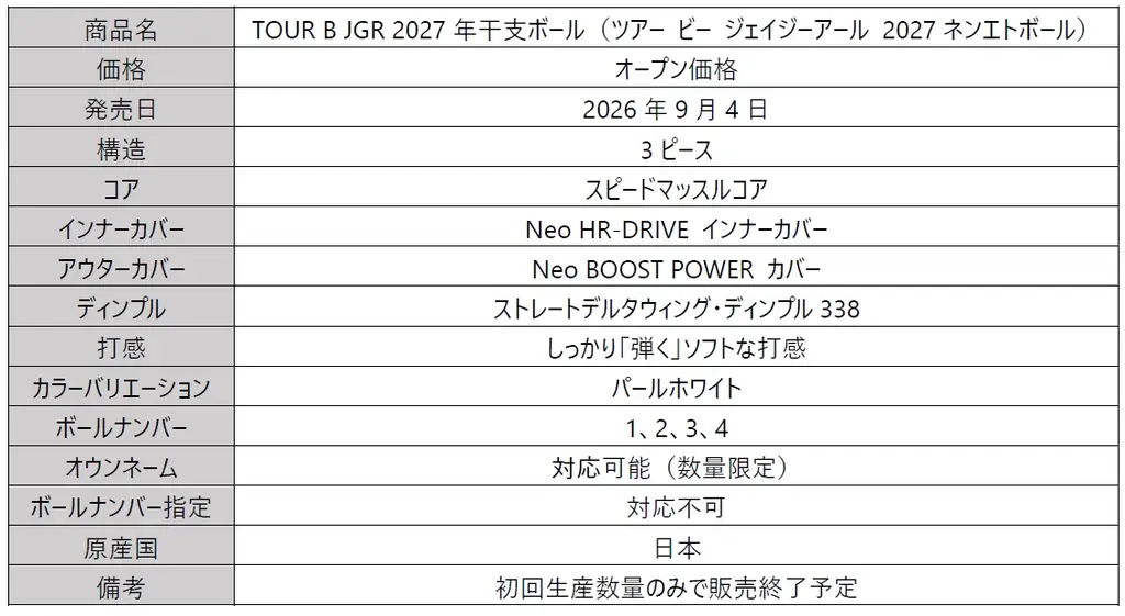 ゴルフボール『TOUR B JGR 2027年干支ボール』新発売 画像 2