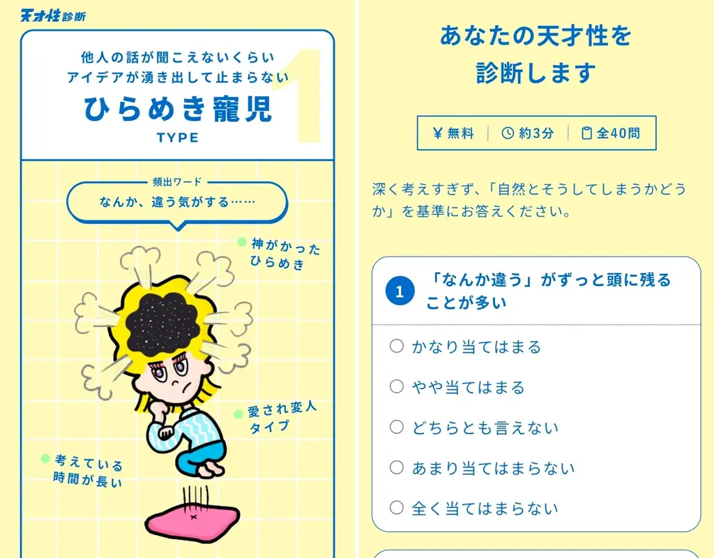 経験を重ねるほど見えにくくなる「価値の生み方」を8タイプで言語化　無料Web診断『天才性診断』 8月19日公開 画像 2