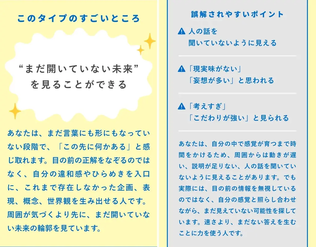 経験を重ねるほど見えにくくなる「価値の生み方」を8タイプで言語化　無料Web診断『天才性診断』 8月19日公開 画像 4