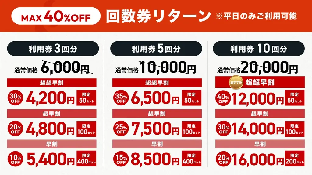 町のシンボルだったスーパー銭湯を、サウナーの理想郷へ。「スーパーサウナ ⼀宮」がクラウドファンディングを8⽉19⽇（⽔）11:00より開始！ 画像 2