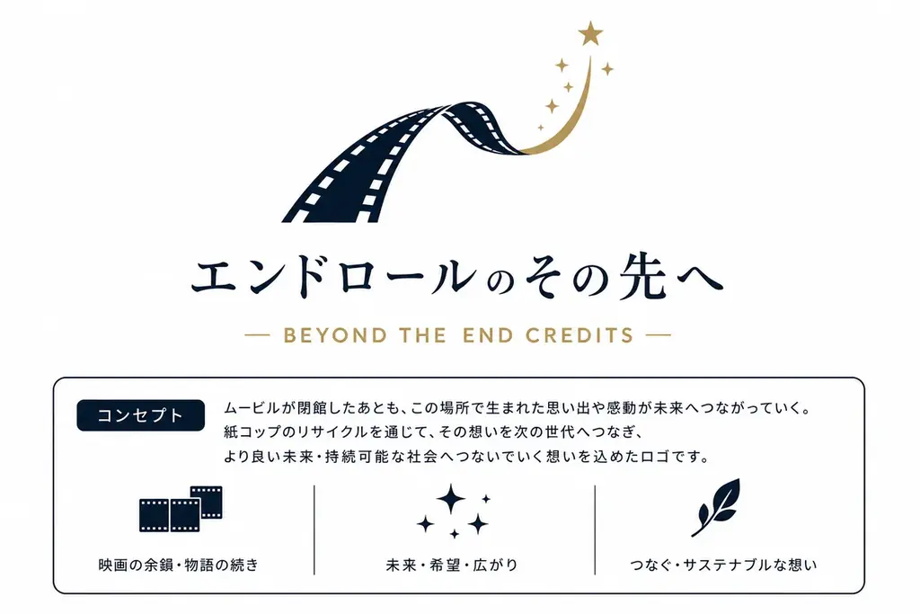 37年間の感謝を込めて 閉館特別企画 ムービルグランドフィナーレ李相日監督作品など、横浜・ムービルにちなんだ全30作品の特集上映！2026年8月28日（金）～9月30日（水）で実施 画像 4
