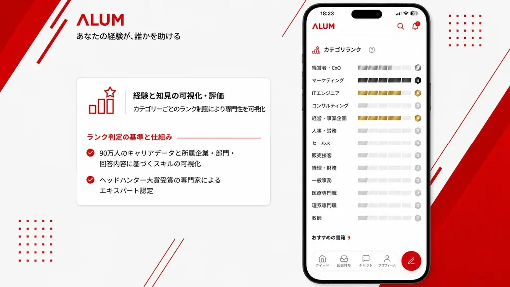 キャリアSNS「ALUM（アルム）」をリリース―「あなたの経験が、誰かを助ける。」人と人がつながる新しいキャリア支援のかたち― 画像 3