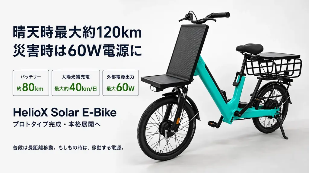 8月21日実機公開｜太陽で走るE-Bike「Solar E-Bike」