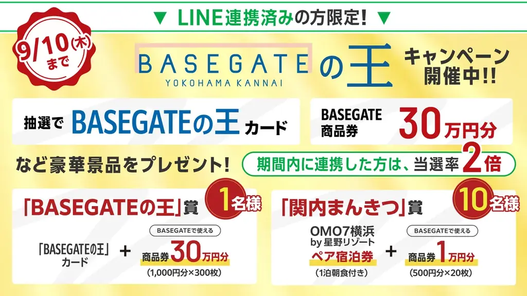 BASEGATE横浜関内を楽しみ尽くそう！BASEGATE横浜関内で使える商品券最大30万円分などが当たる「BASEGATEの王」キャンペーンを2026年8月20日から開催 画像 1