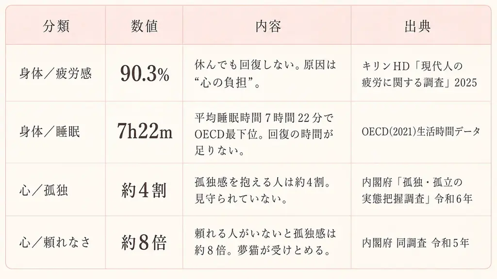 招き猫ブランド「NEKOMANEKI」×「RINO PROTEIN」、初のコラボポップアップイベントを原宿・MIL 2NDで開催 画像 2