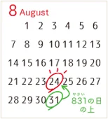 祝！制定10周年「ドレッシングの日」特設サイトをリニューアルし本日公開～週に何回使う？ ドレッシングに関するアンケート結果も発表～ 画像 2
