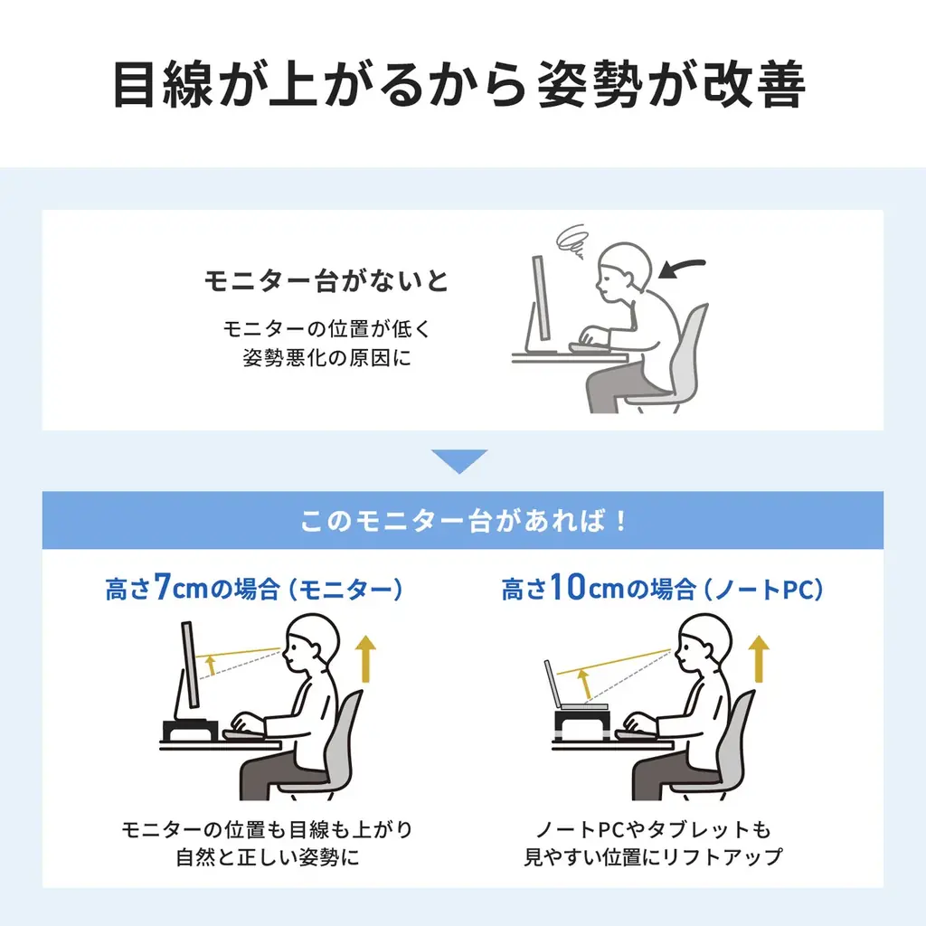 目線に合わせて高さを2段階で調整できる、USBハブ・引出し付きモニター台を発売 画像 7