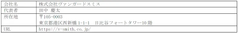 「カスハラから従業員をまもる保険」の提供を開始 画像 6
