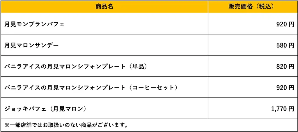 マロンデザートにも月がでたでた。びっくりドンキーの秋のデザートが月見仕様にリニューアル！「秋、お月見マロン。」フェアが2026年8月26日(水)より期間限定で登場 画像 2