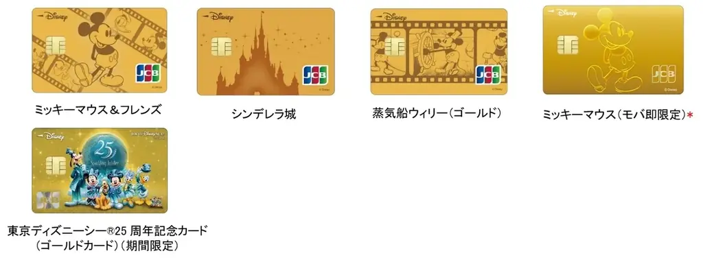 日本初となるマーベルデザインのクレジットカードがディズニー★JCBカードに登場！ 画像 4